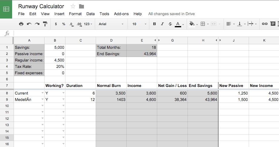 Cover Image for The Runway Calculator: How to Travel for 6 Months and Come Back Richer